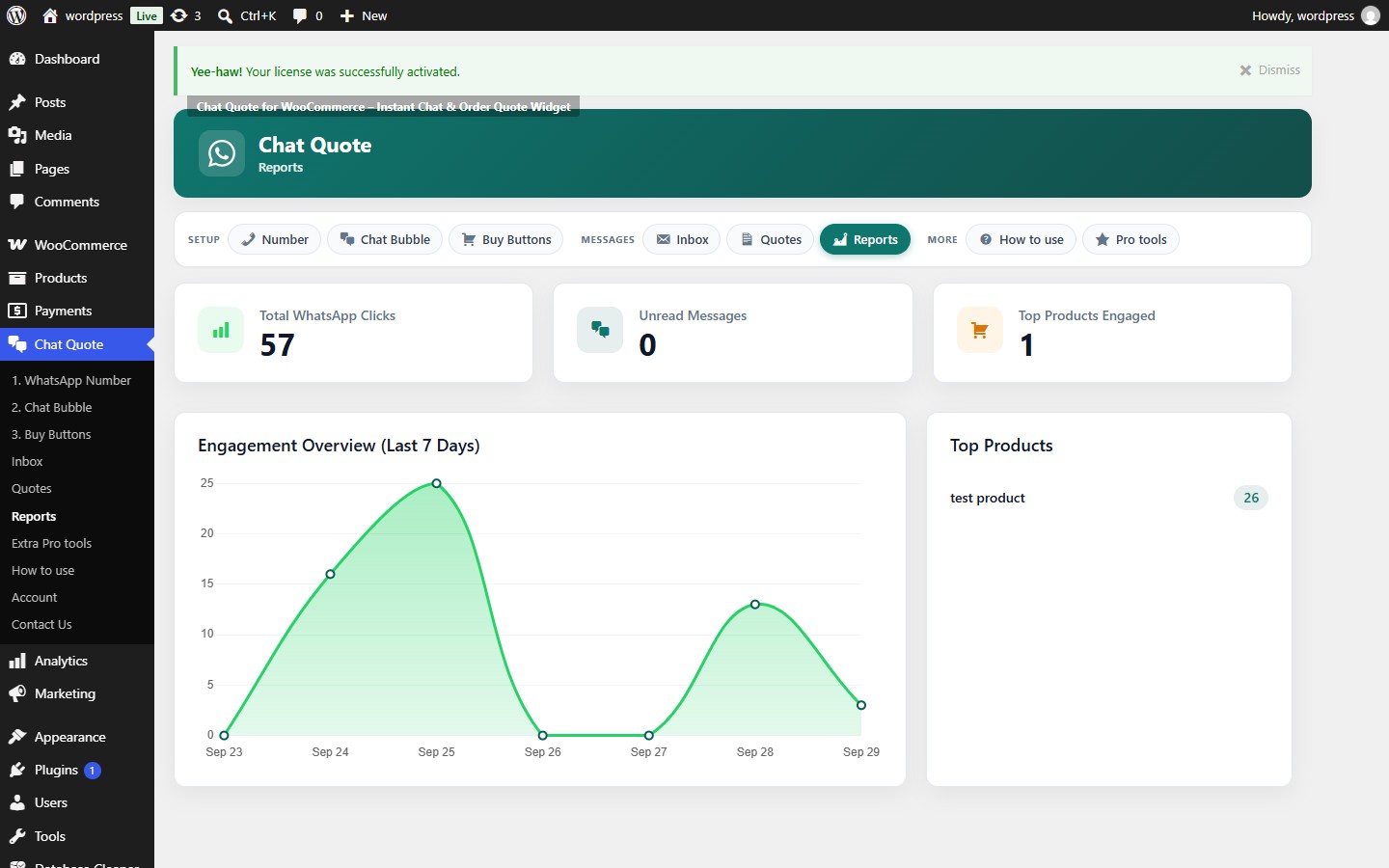 Analytics